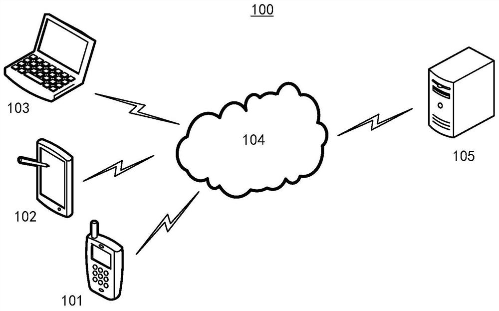 Data category imbalance processing method, device and system and storage medium