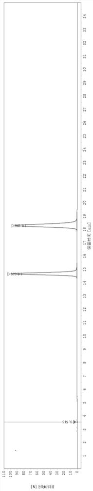 Amycolatopsis sp. and application thereof