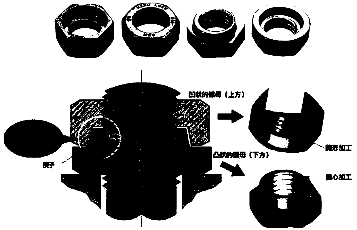 Anti-loosening nut capable of realizing function of higher tightness during stronger vibration