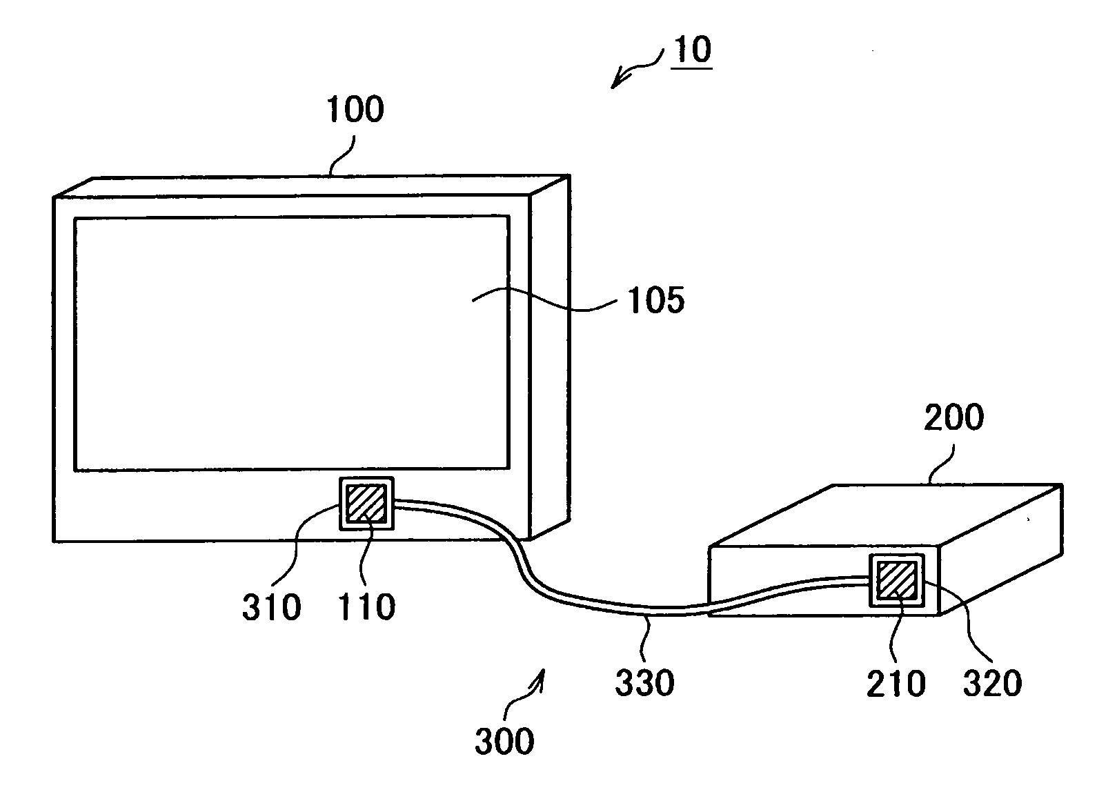 Wired transmission line for AV devices