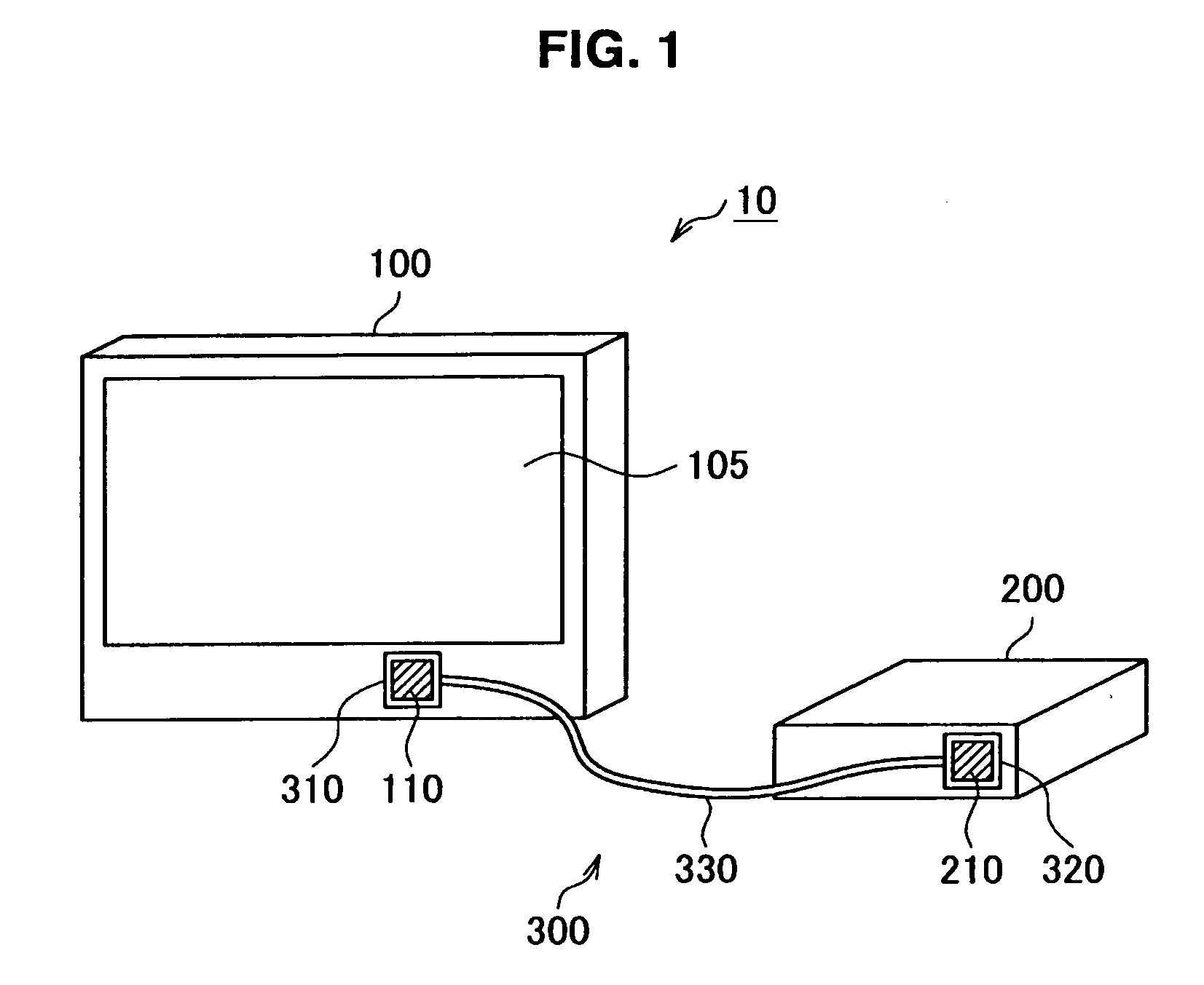 Wired transmission line for AV devices