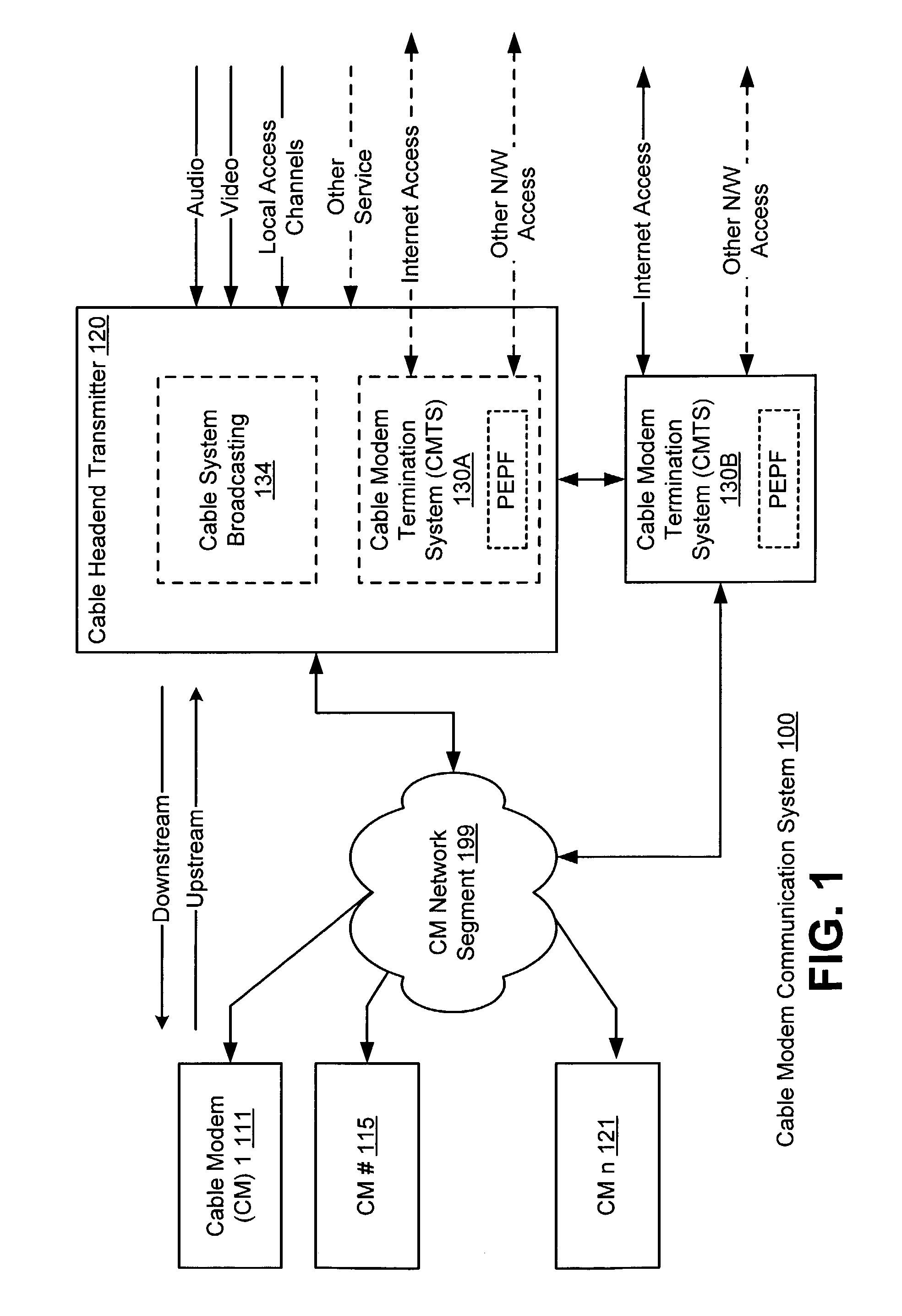 Enhanced channel parameter estimation in the presence of preamble erasures