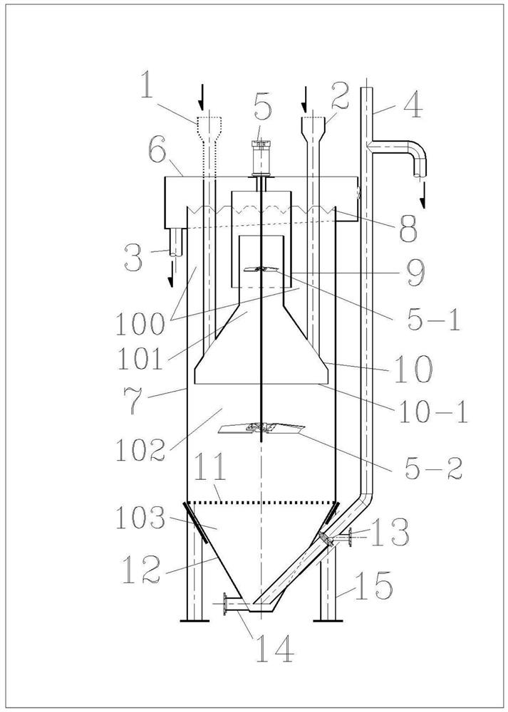 A continuous water washing and dechlorination device for waste incineration fly ash