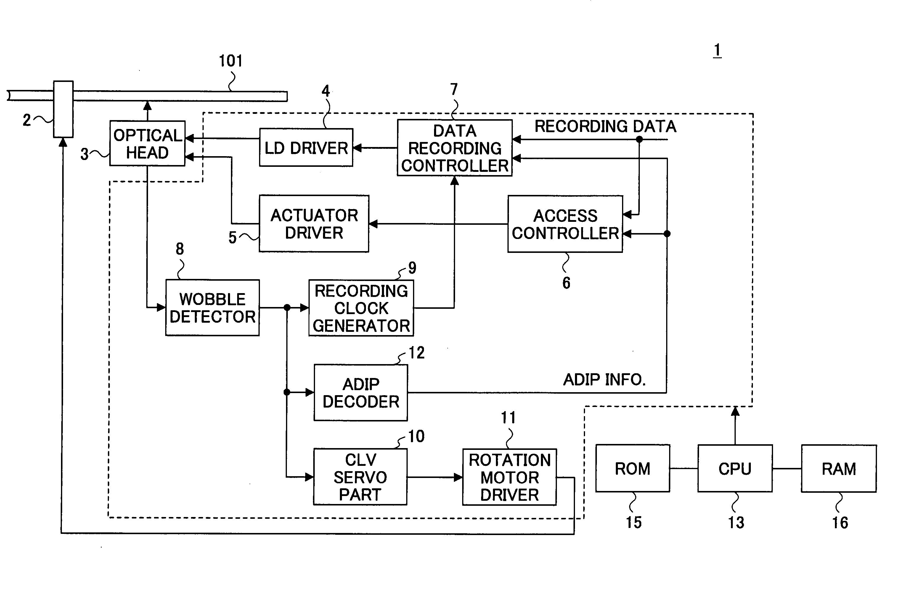 Optical information recording medium, optical information recording apparatus, information processing apparatus, optical information recording method, program and recording medium