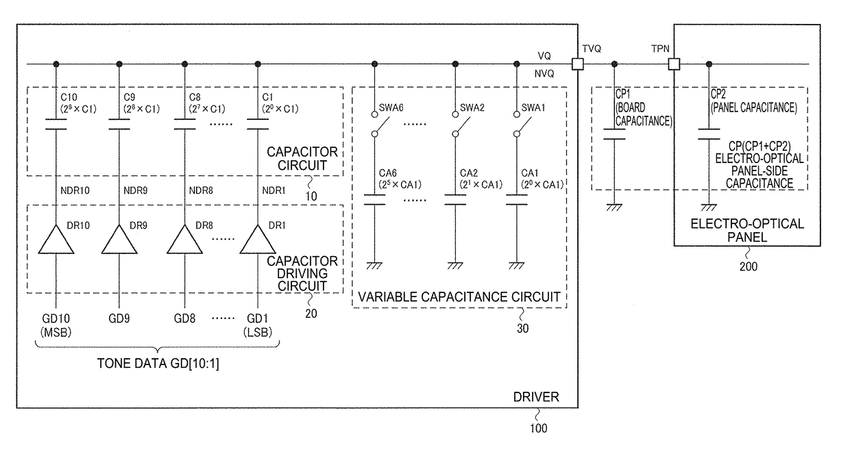 Driver and electronic device