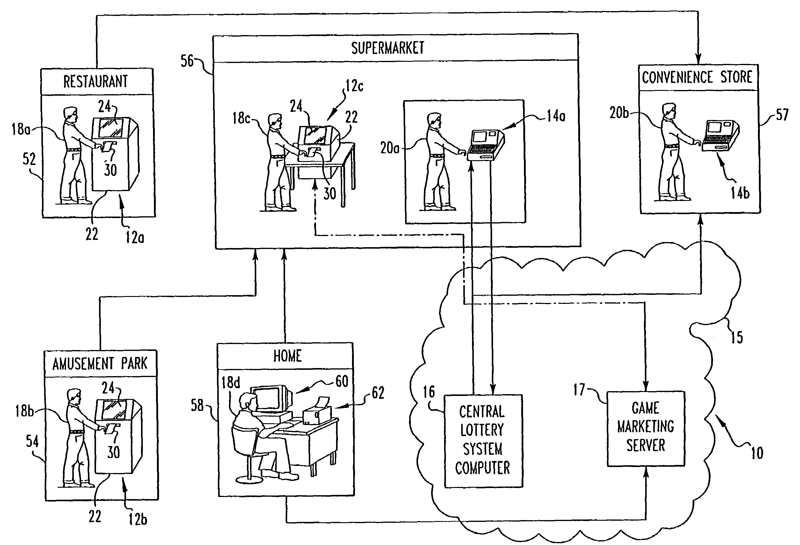 Method and system for marketing and game selection for lottery products