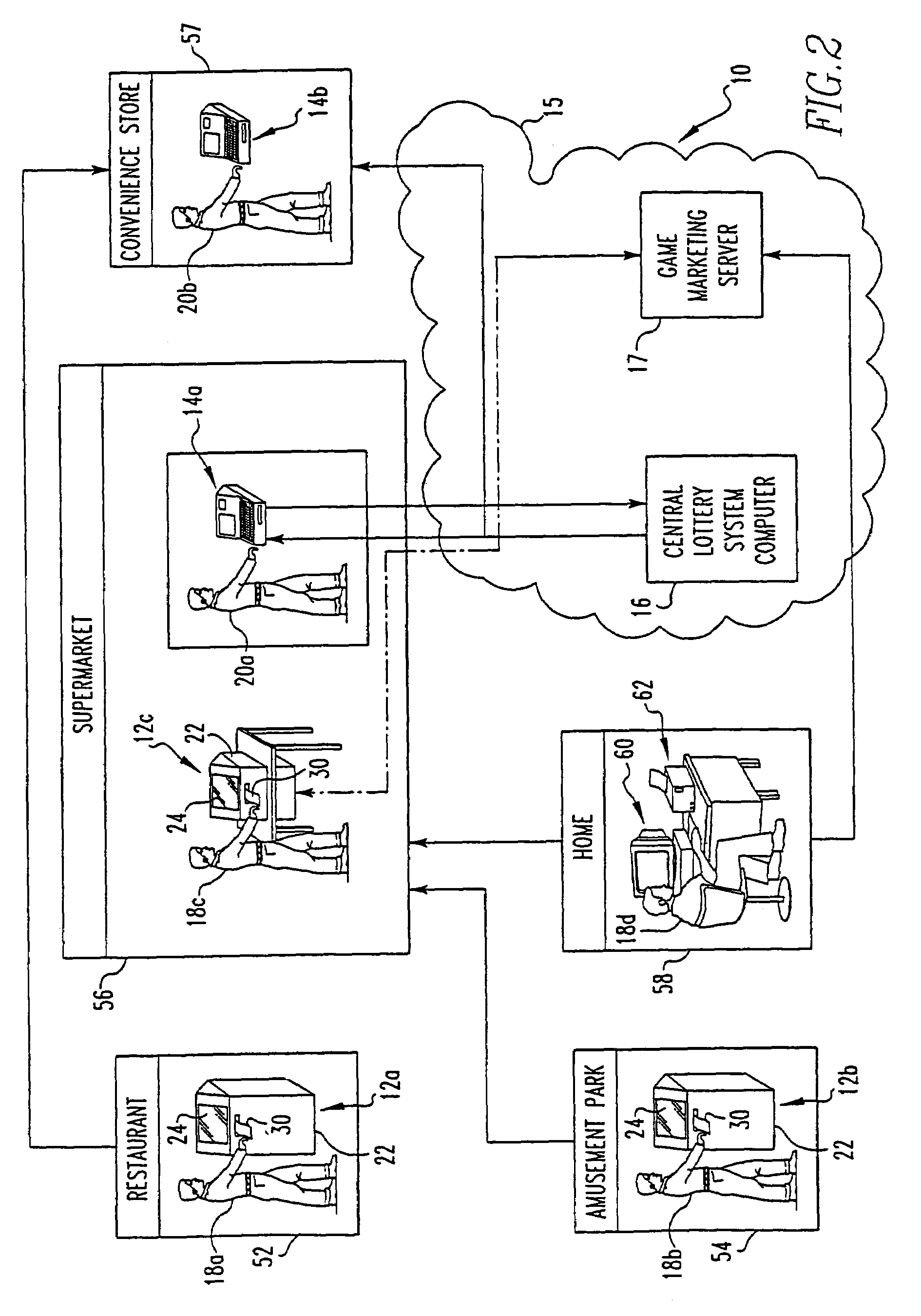 Method and system for marketing and game selection for lottery products