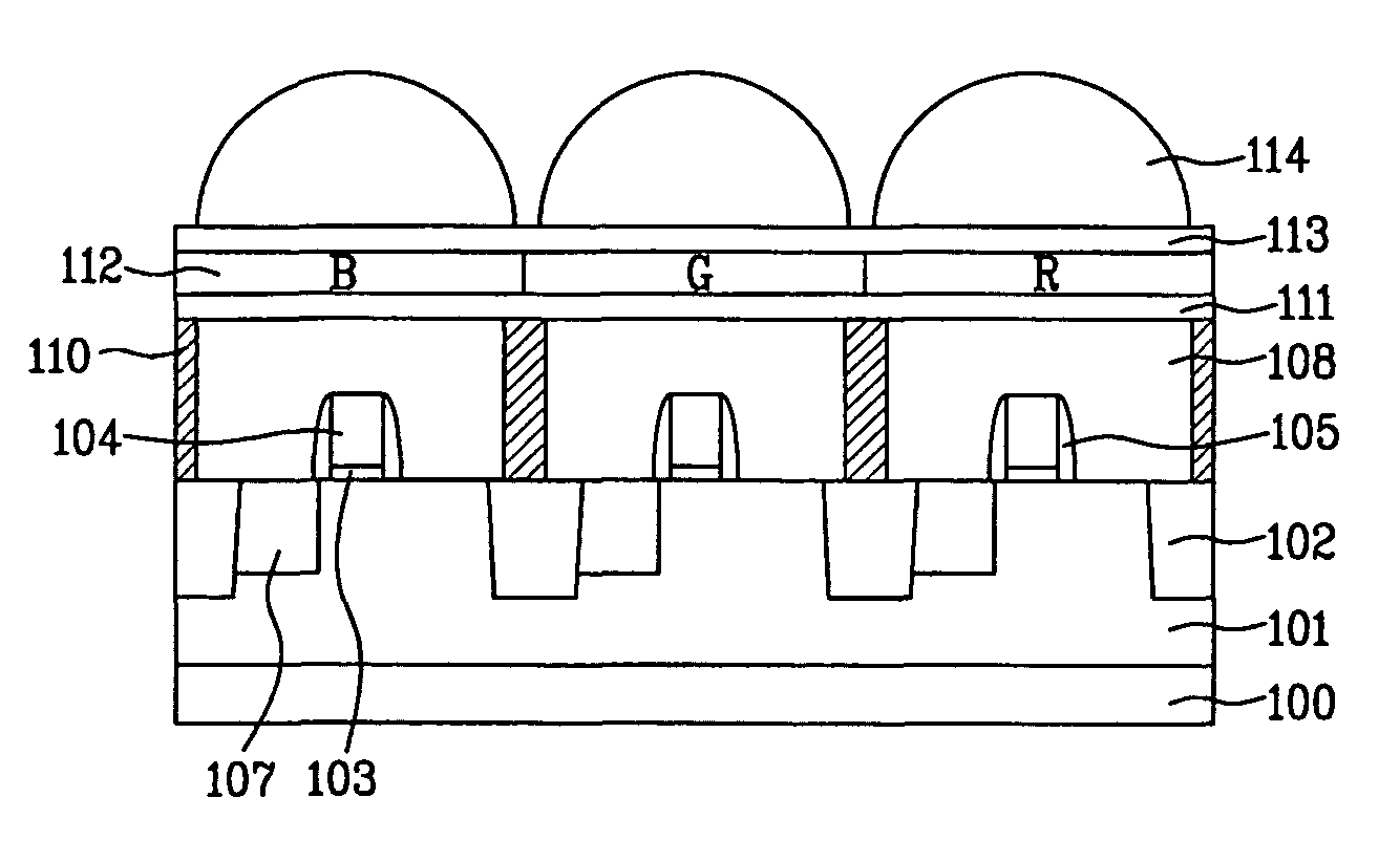 CMOS image sensor for improving the amount of light incident a photodiode