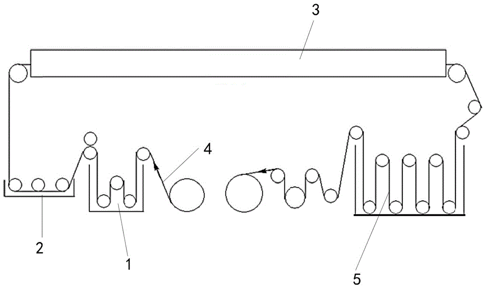 Method and device for preparing reverse osmosis membrane capable of resisting biological pollution