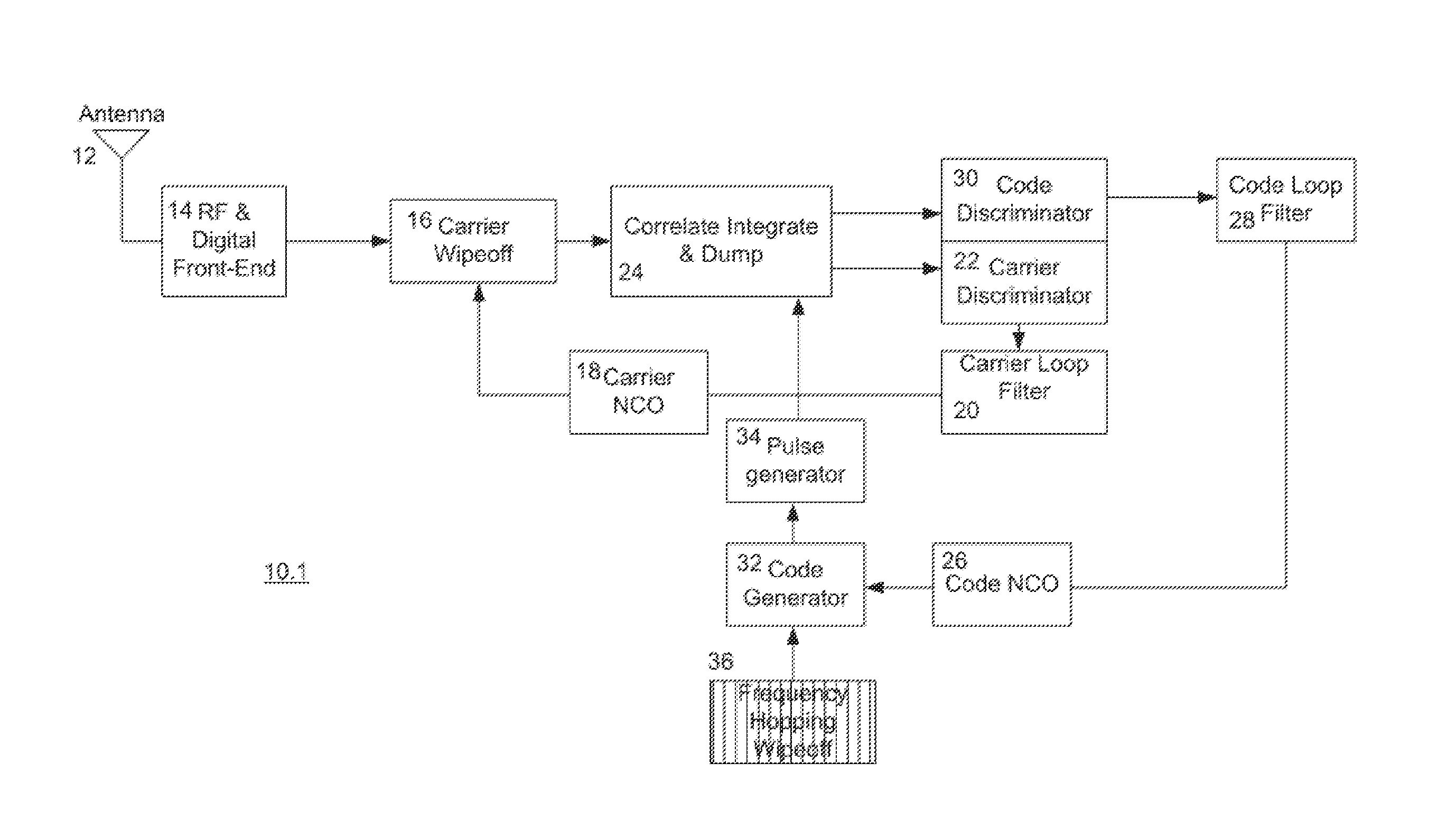 Receiver for Acquiring and Tracking Spread Spectrum Navigation Signals with Changing Subcarriers