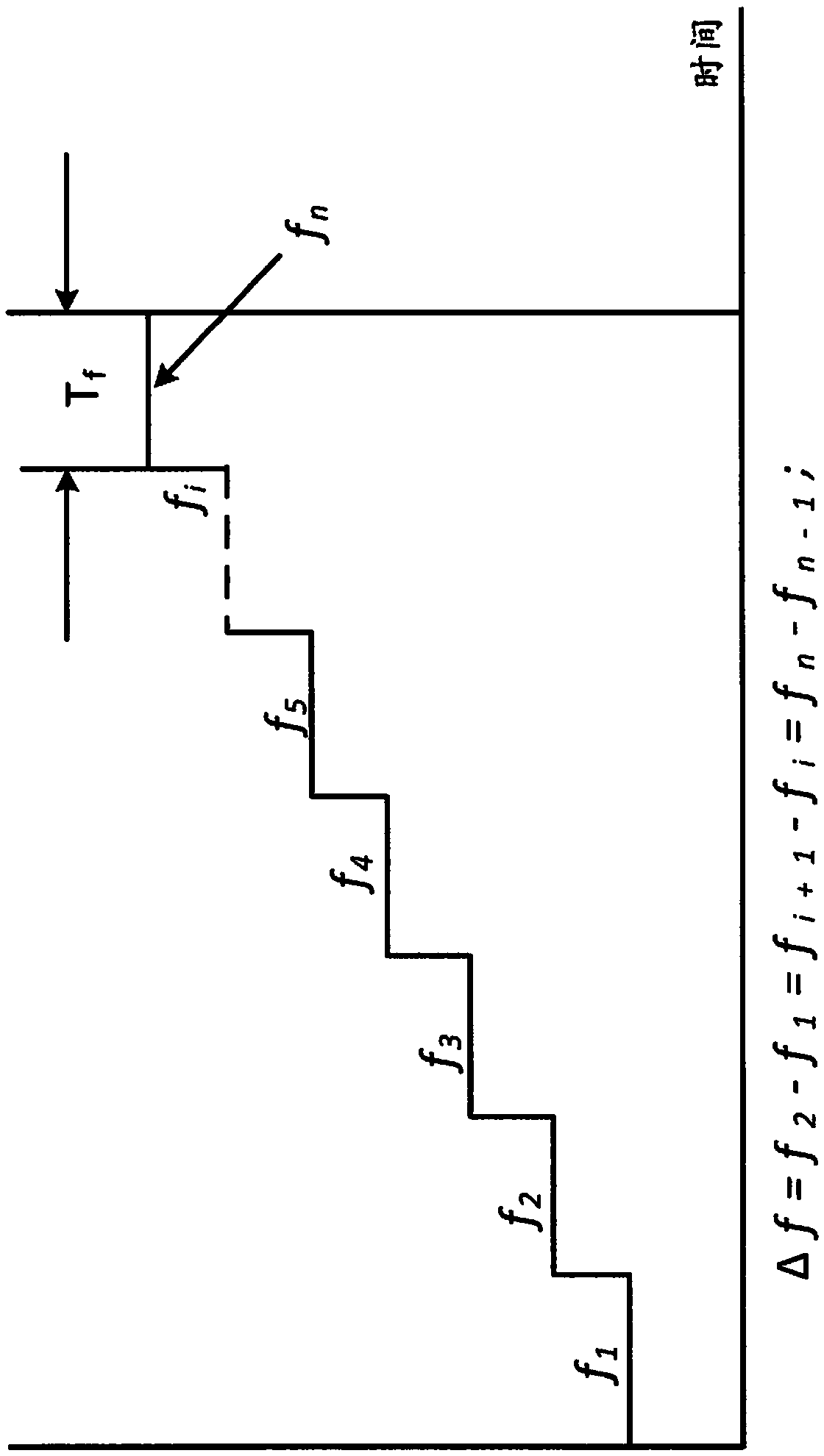 Multi-path mitigation in rangefinding and tracking objects using reduced attenuation rf technology