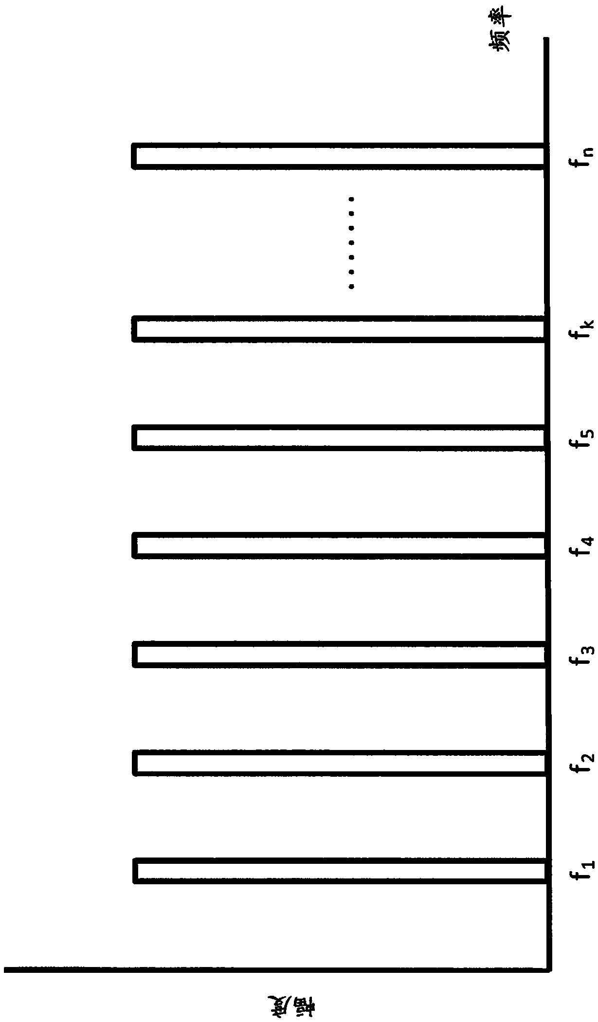 Multi-path mitigation in rangefinding and tracking objects using reduced attenuation rf technology