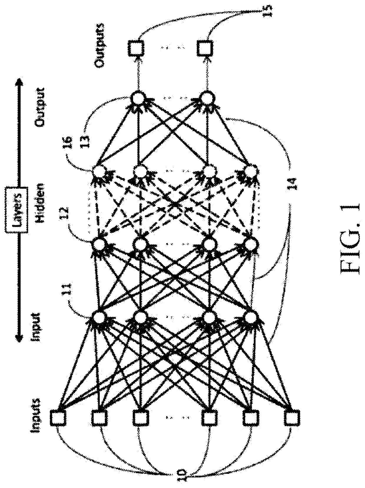 Data management device for supporting high speed artificial neural network operation by using data caching based on data locality of artificial neural network