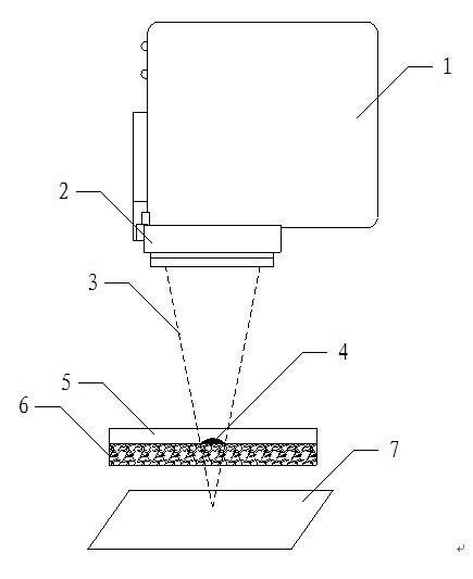 New method for welding plastics by metal laser welding machine