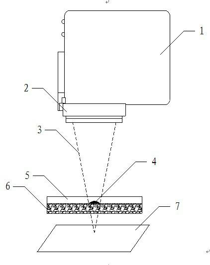 New method for welding plastics by metal laser welding machine