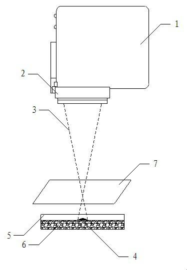 New method for welding plastics by metal laser welding machine