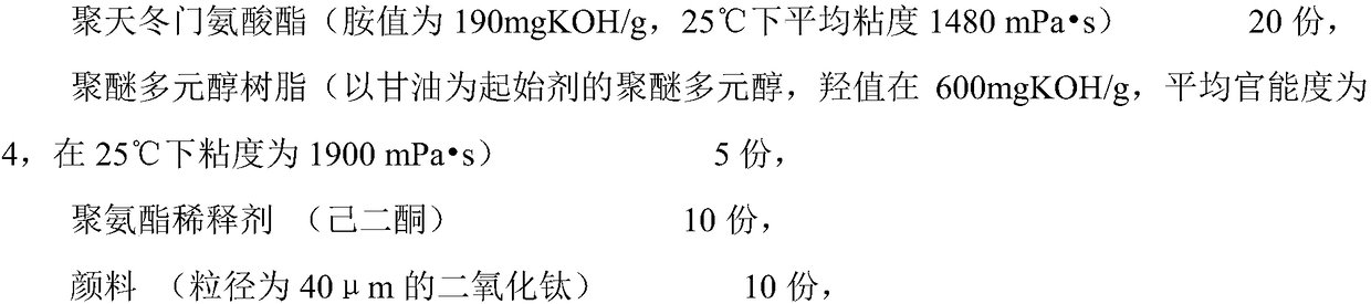 Polyaspartic acid ester-based polyurethane adhesive and preparation method thereof