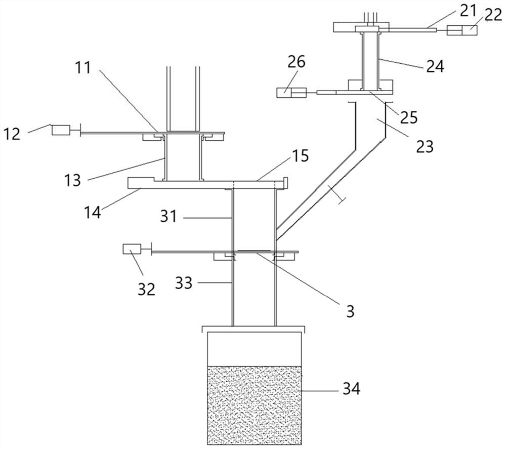 Device and method for simultaneously metering and mixing two or more materials