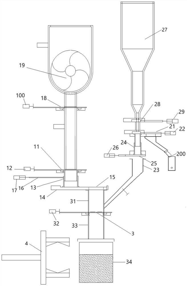 Device and method for simultaneously metering and mixing two or more materials