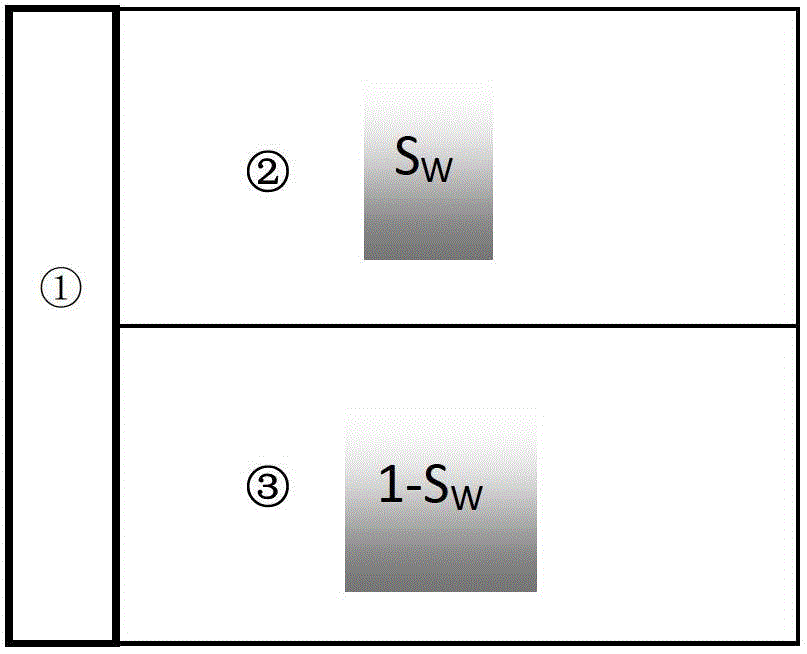 A method for judging the formation of a low-resistance ring zone