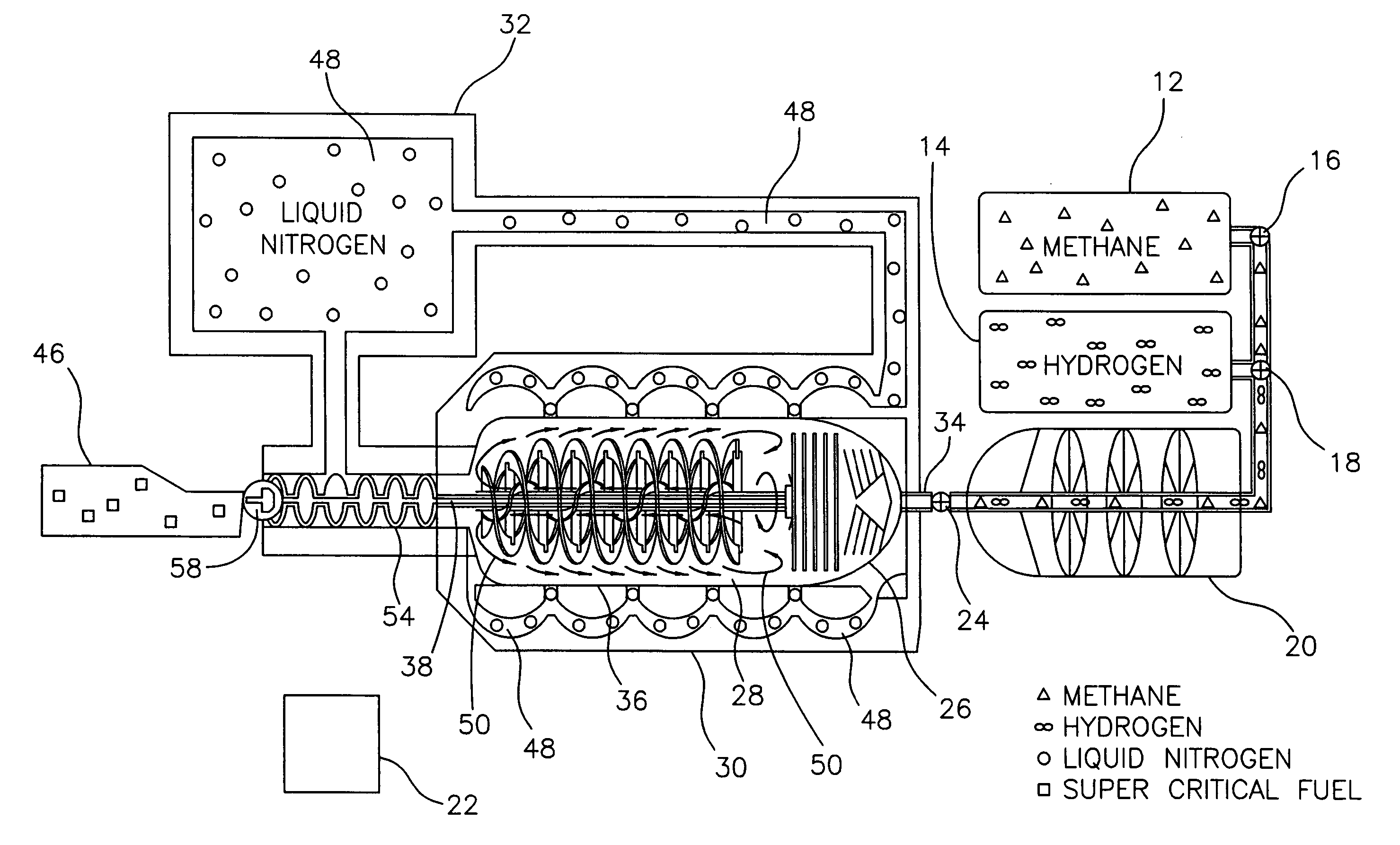 Method and system for producing a supercritical cryogenic fuel (SCCF)