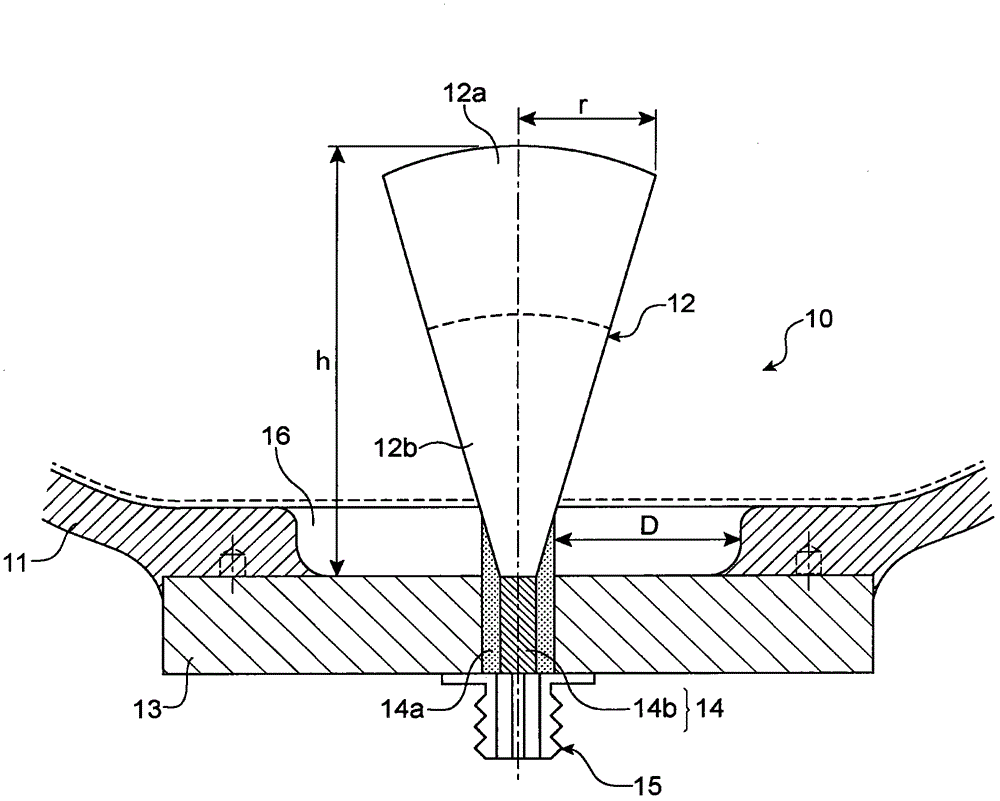 A device for monitoring a gas-insulated high-voltage substation by measuring partial discharges and the gas-insulated high-voltage substation using the device