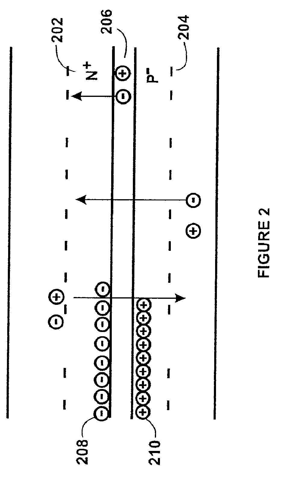 Thin film metal oxide bearing semiconductor material for single junction solar cell devices