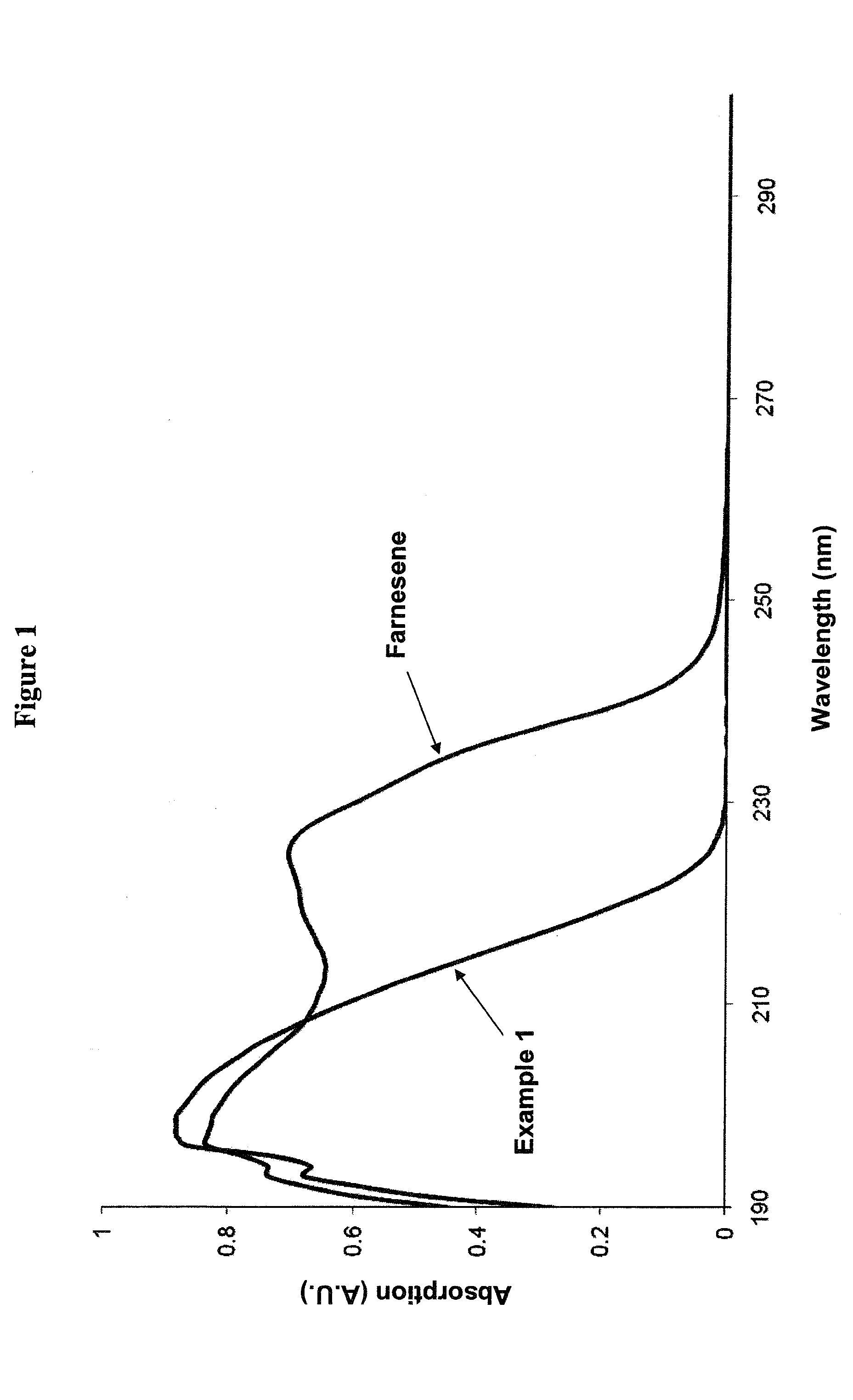 Polyfarnesenes