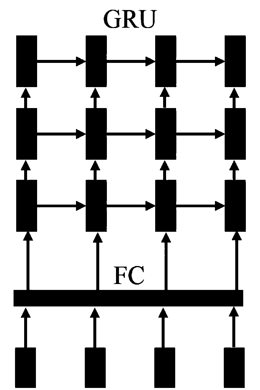 Method and system for recognizing behaviors in videos on basis of visual-semantic features