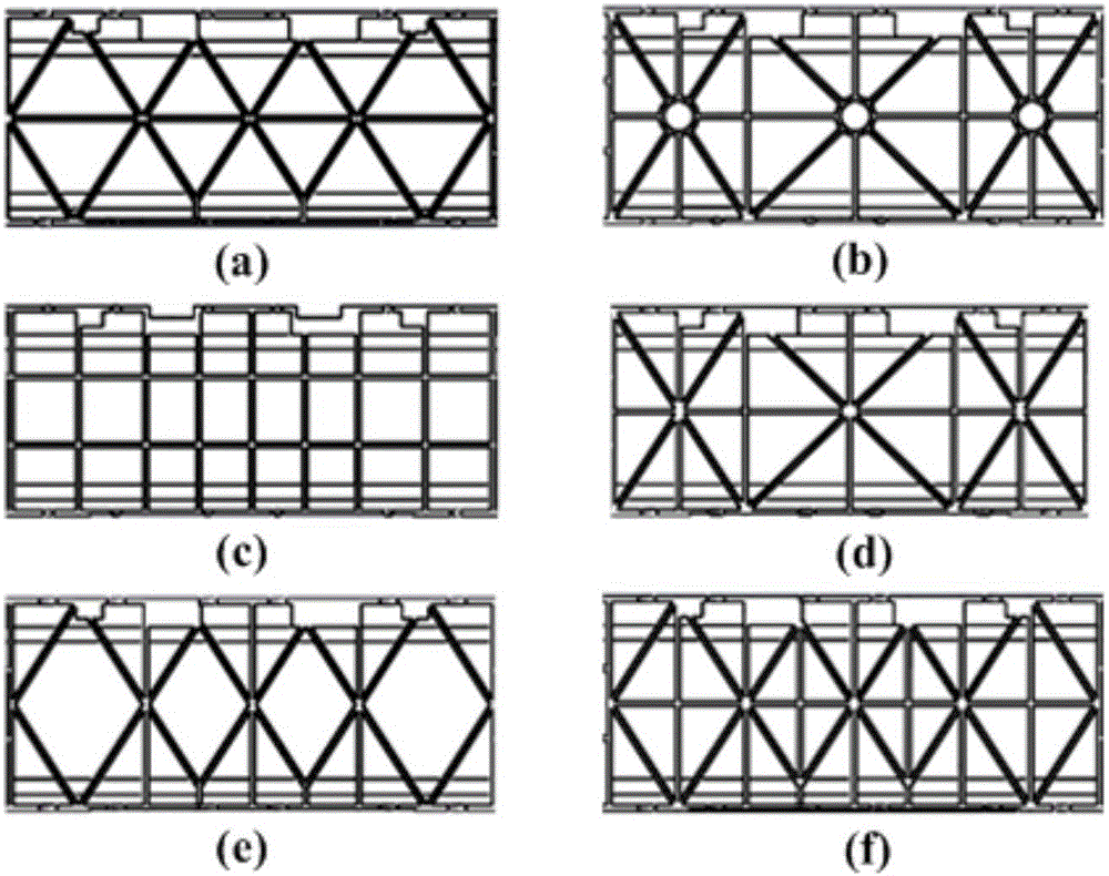 Machine tool cross beam optimal design assessment method adopting combination weighing-grey correlation