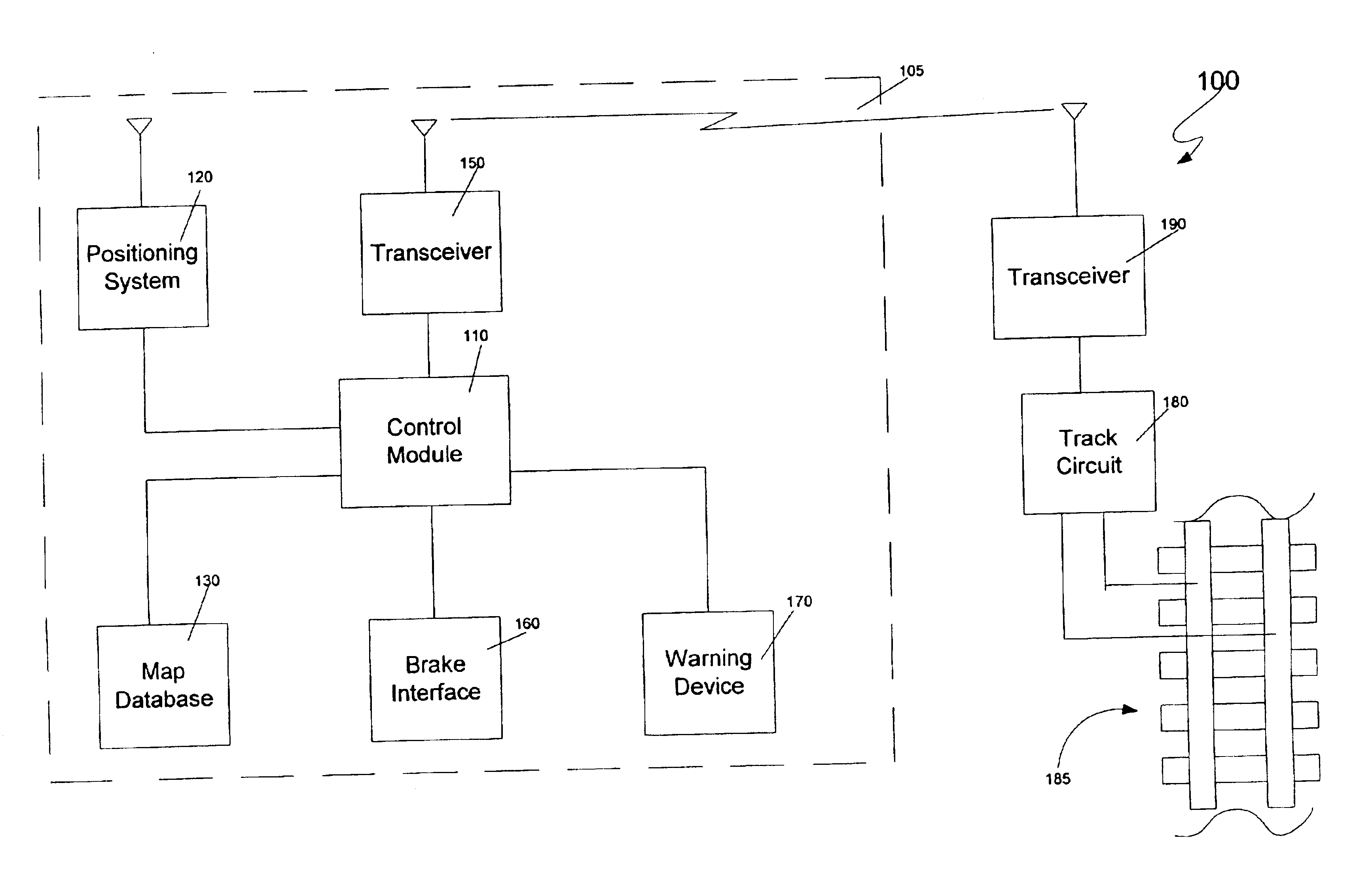 Method and system for checking track integrity