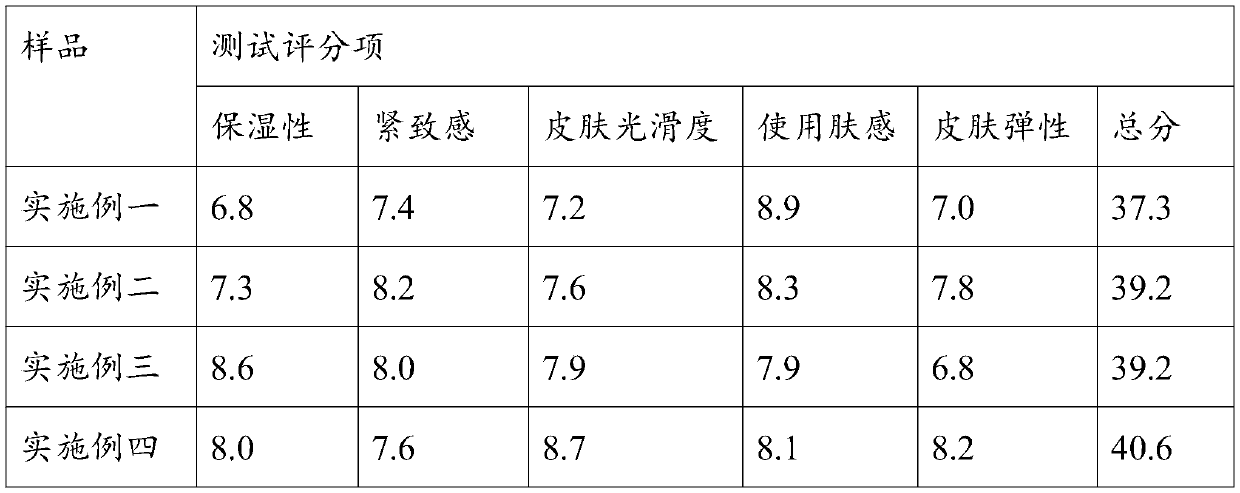 Anti-aging compactness essence ampoule stoste and preparation method thereof