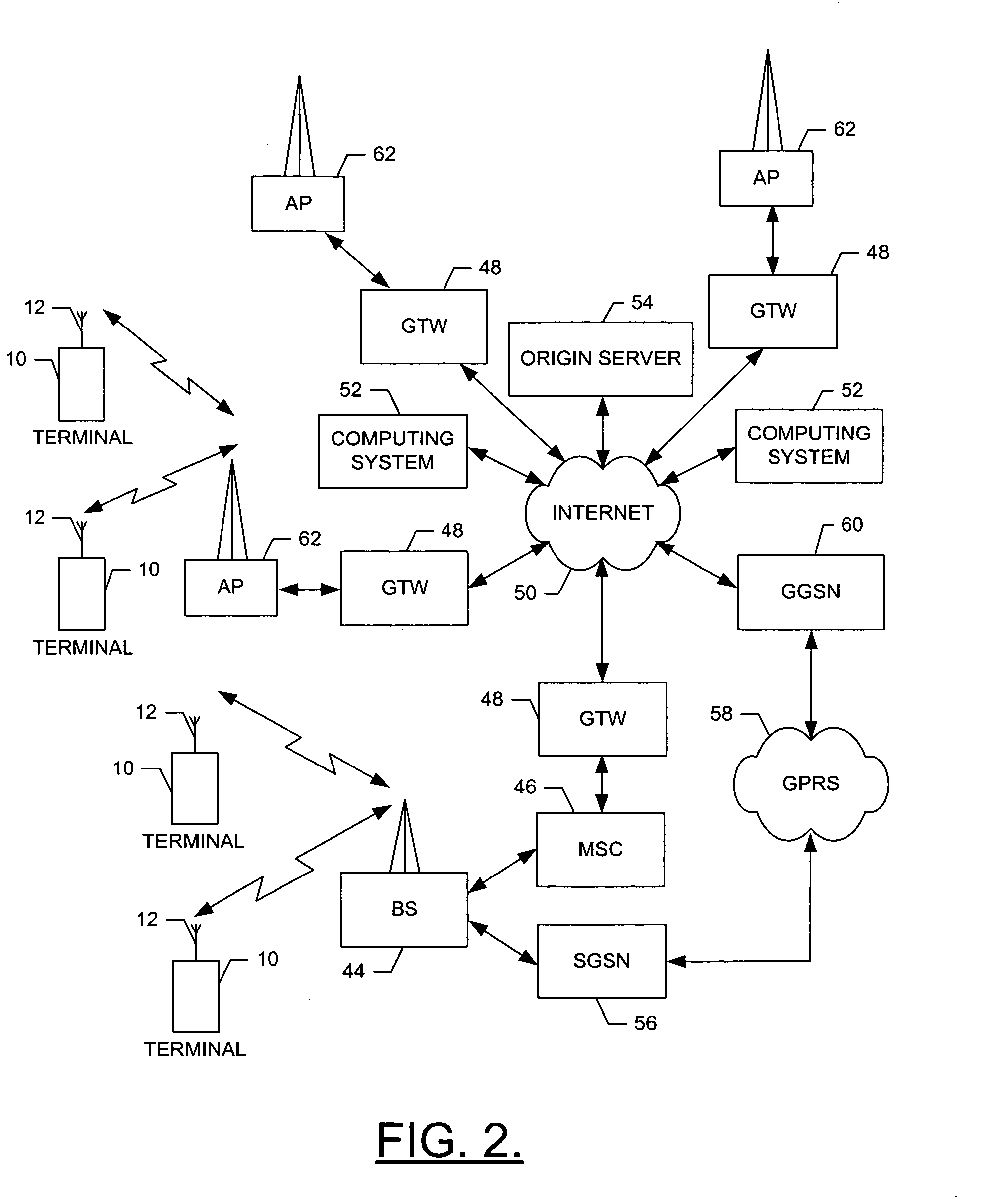 Method, apparatus, mobile terminal and computer program product for providing efficient evaluation of feature transformation