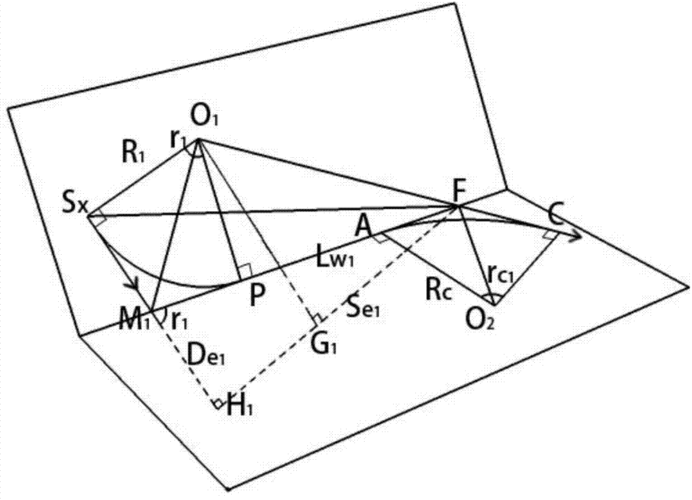 Sidetrack horizontal well track design method under control point constraint condition