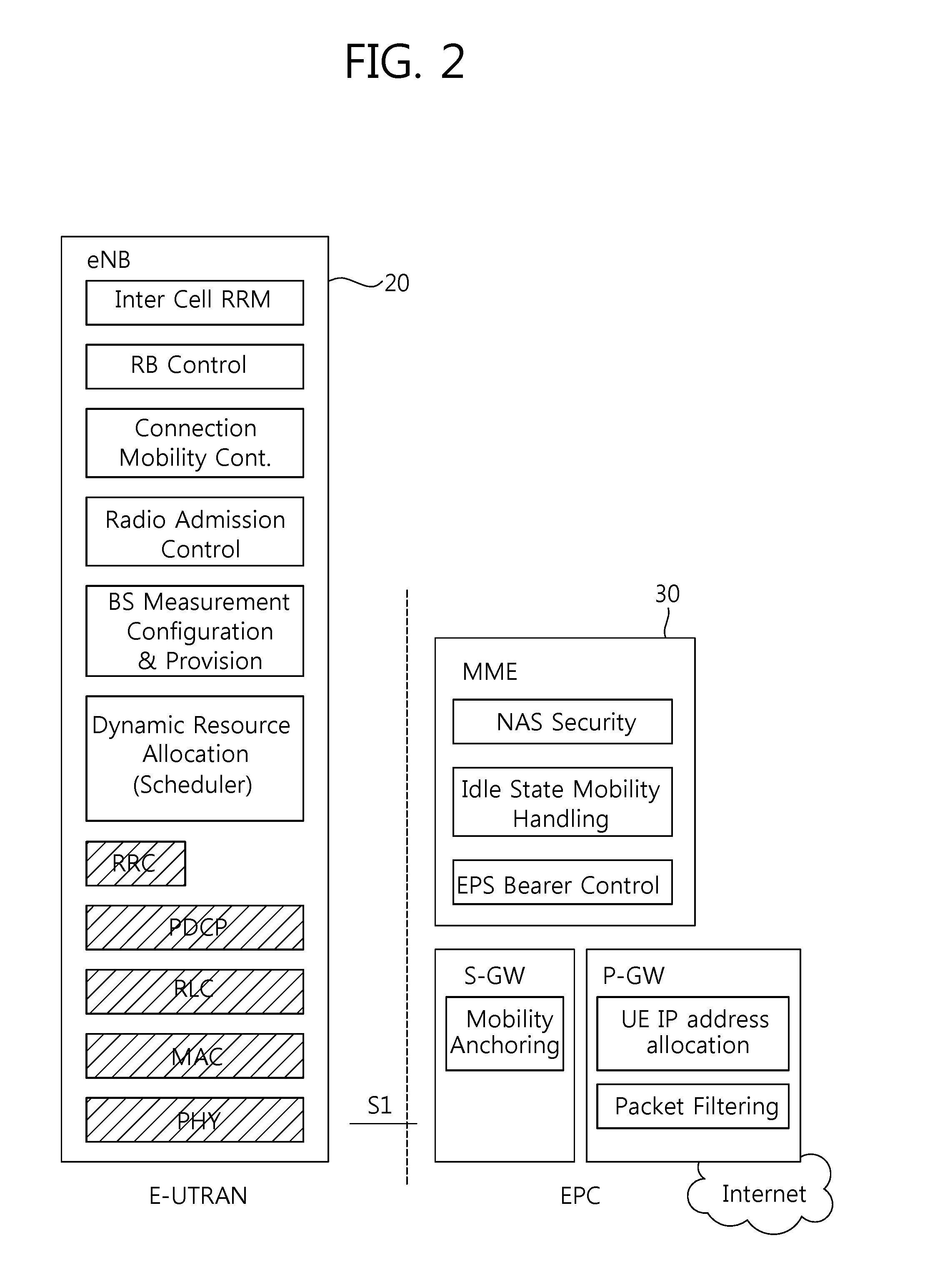 Method and apparatus for transmitting cell shaping indication in wireless communication system