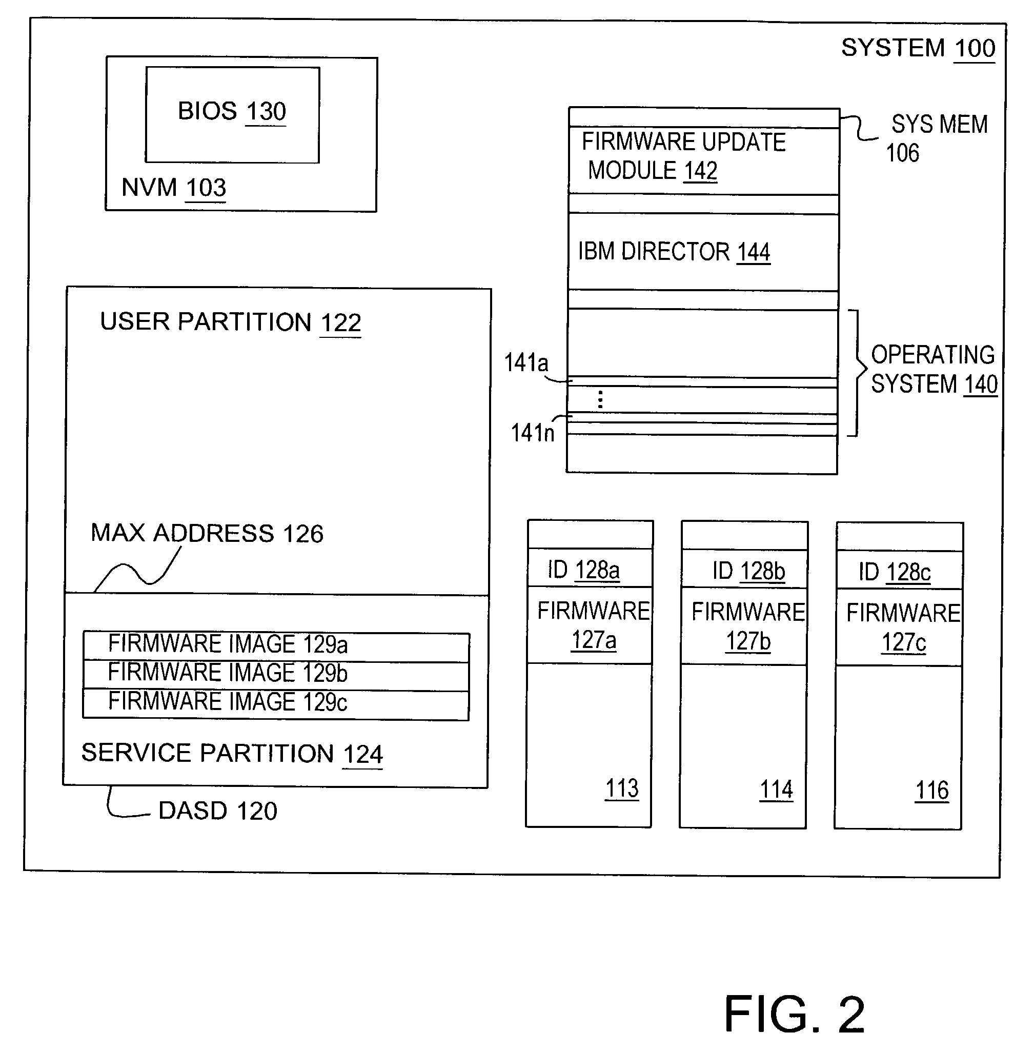 Method and system for maintaining firmware versions in a data processing system