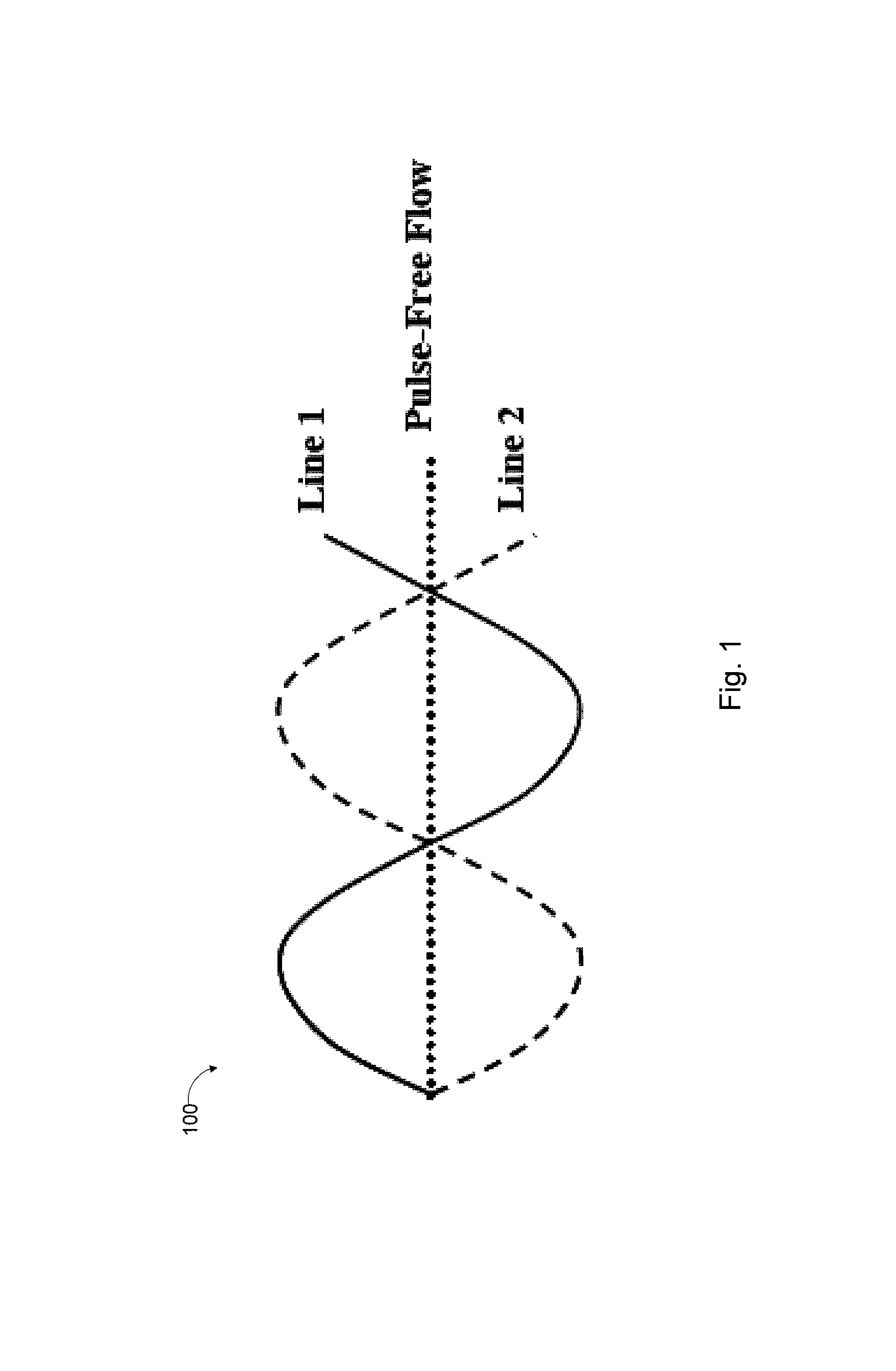 System and method for automated sample introduction