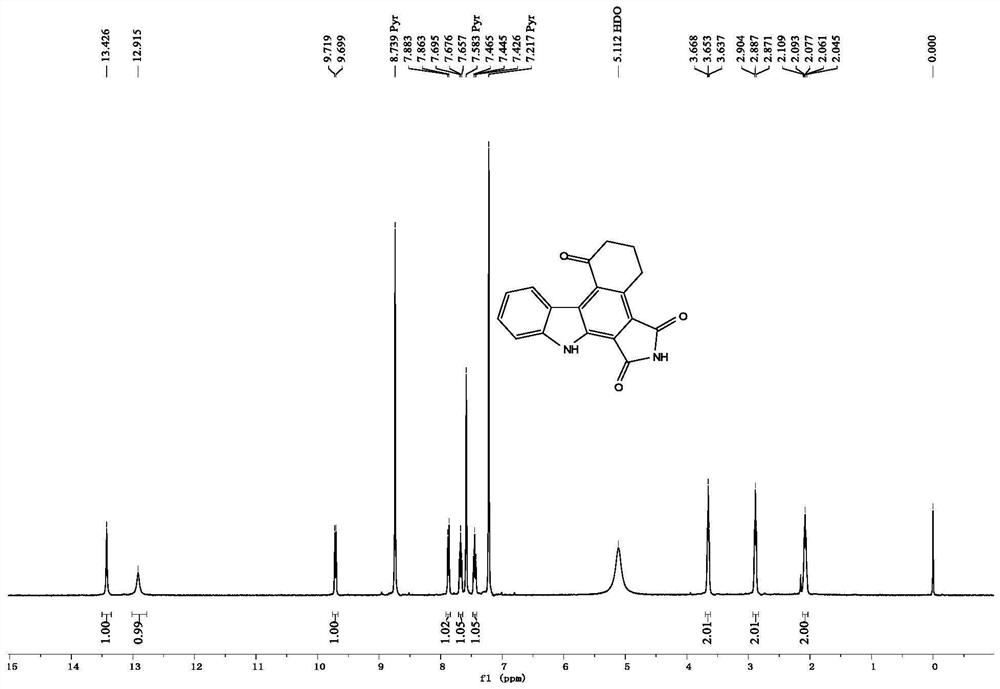 Maleimide carbazole compound and synthesis method thereof