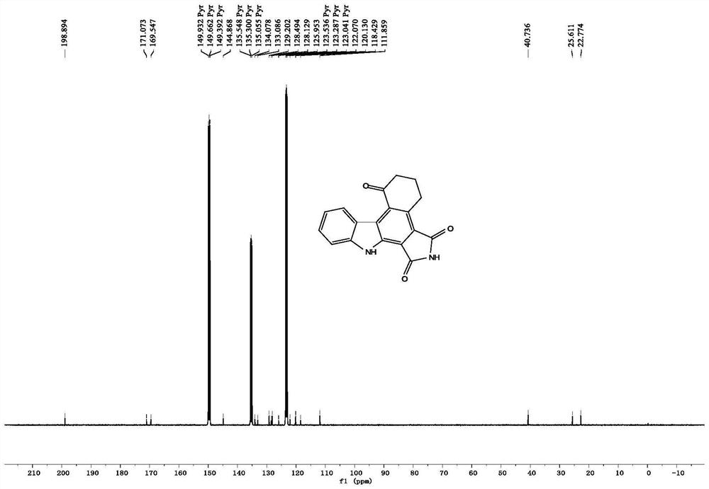 Maleimide carbazole compound and synthesis method thereof