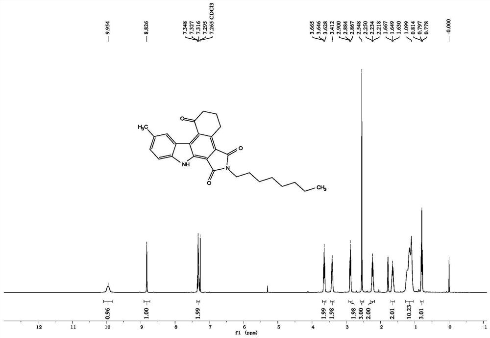 Maleimide carbazole compound and synthesis method thereof