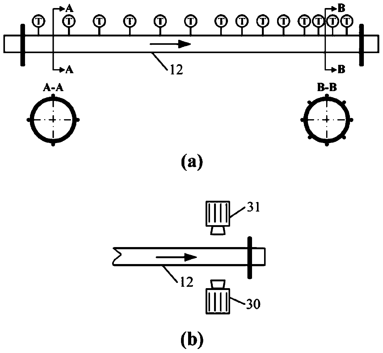 Flow boiling critical heat flux experimental device under super-gravity