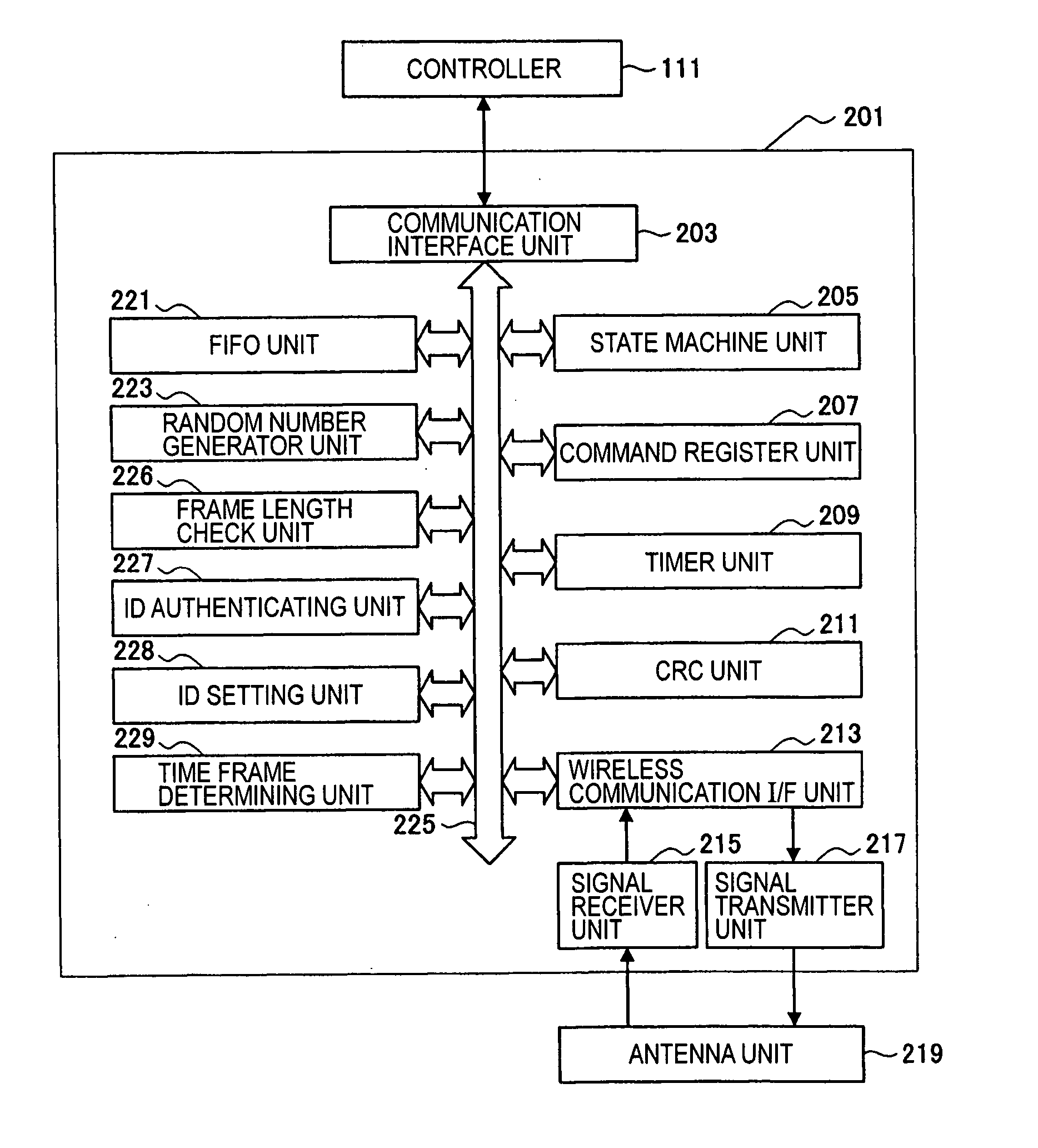 Wireless communication apparatus and response data processing method therefor