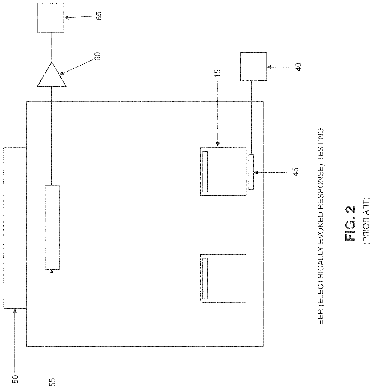 Novel electrically evoked response (EER) stimulator/amplifier combination