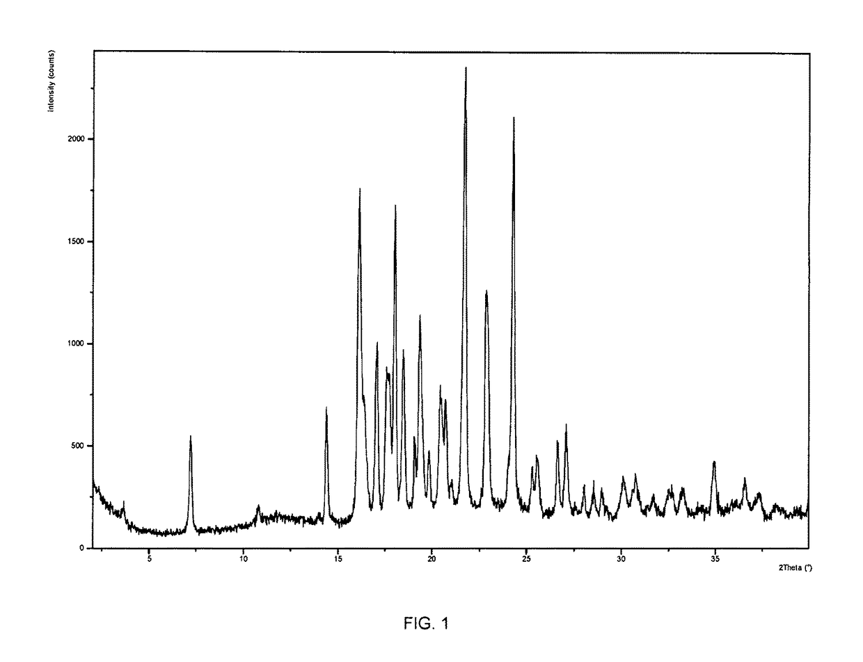 Prodrug of 1,1′-(1,6-dioxo-1,6-hexanediyl)bis-D-proline