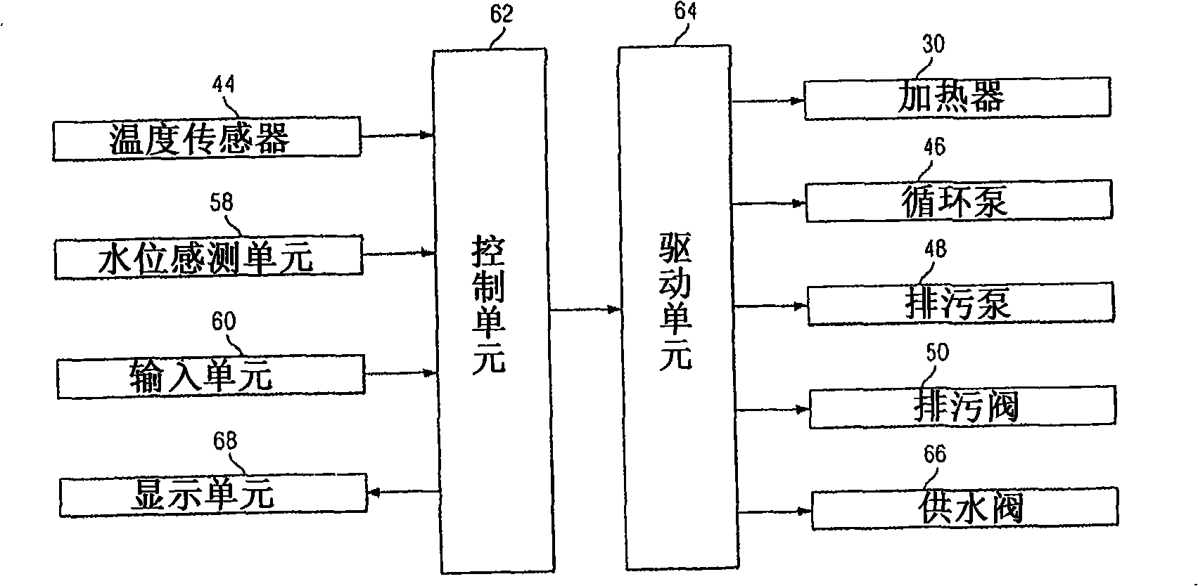 Dish washer and method of controlling the same