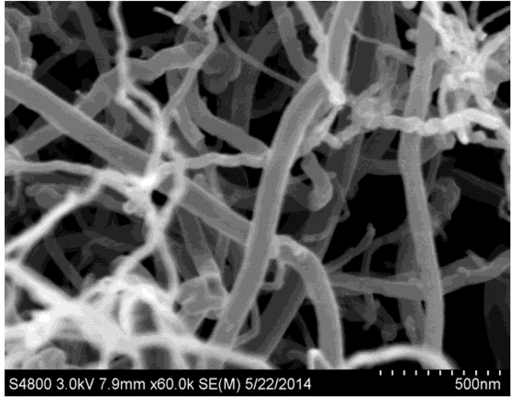 Calix [8] areneboronic acid derivative and preparation thereof, as well as composite containing derivative and application of composite