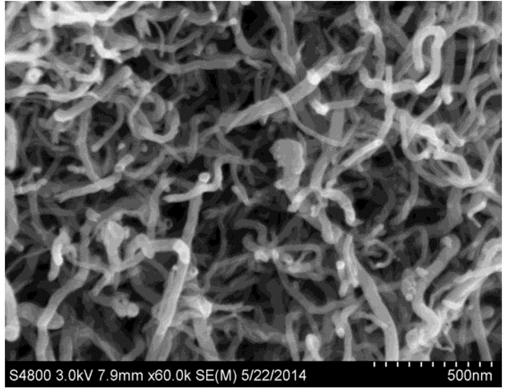 Calix [8] areneboronic acid derivative and preparation thereof, as well as composite containing derivative and application of composite