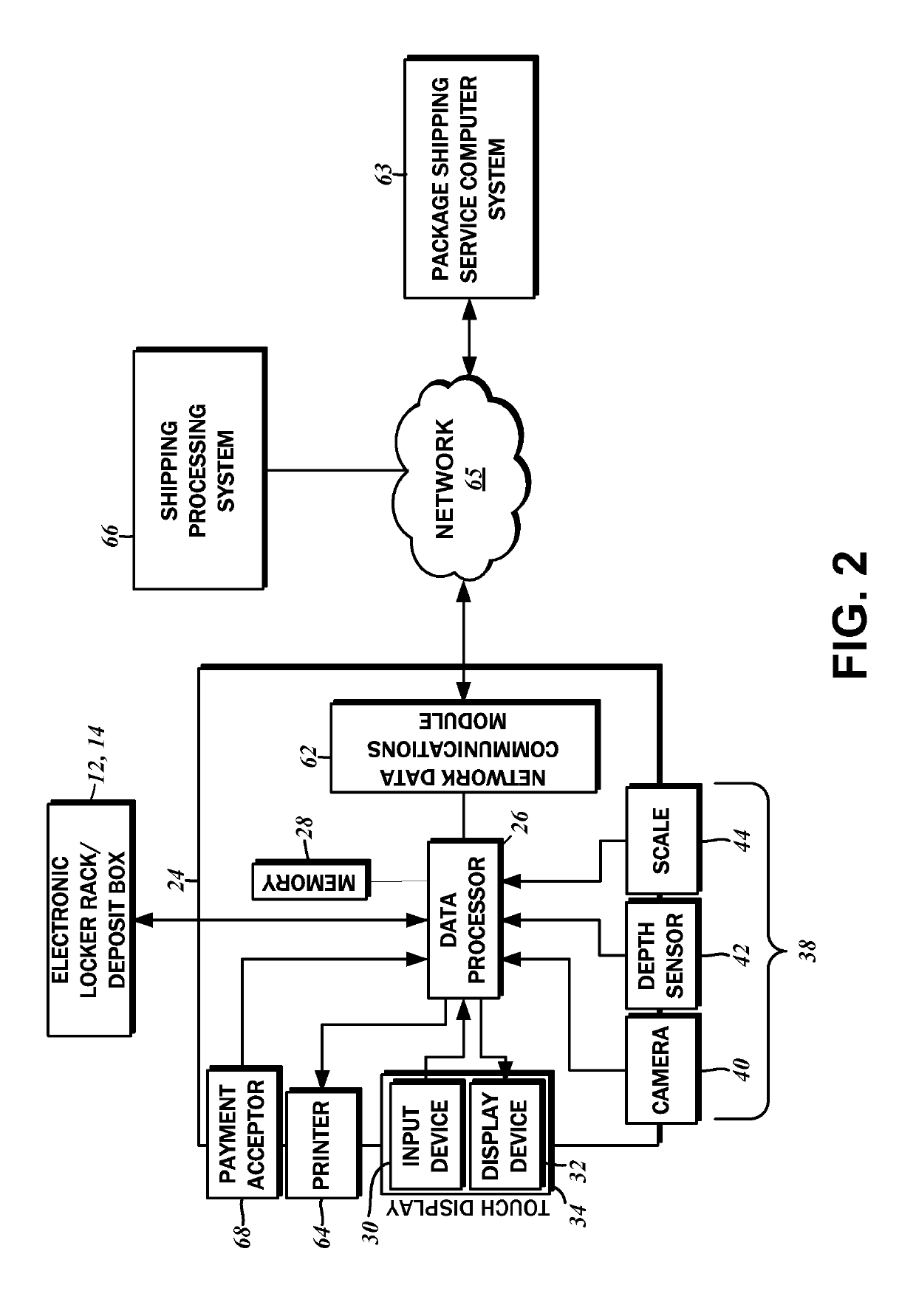 Multifunctional self-service shipping and mail processing system