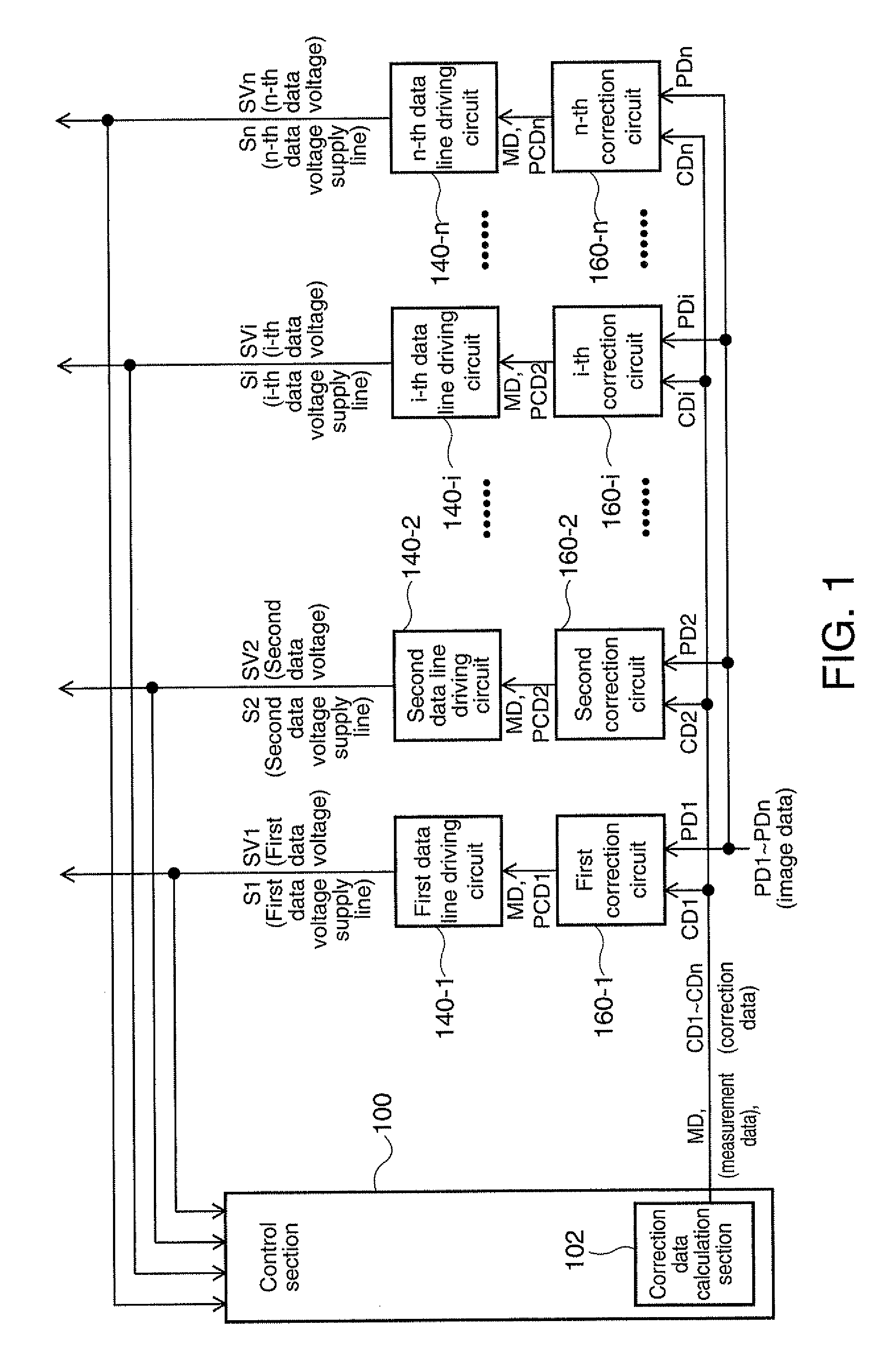 Integrated circuit device and electronic equipment