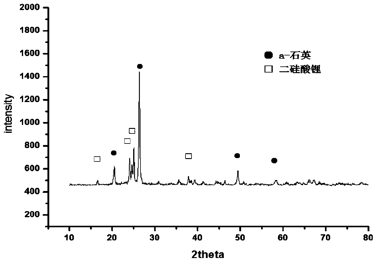 Microcrystalline glass and multilayer inorganic film filter